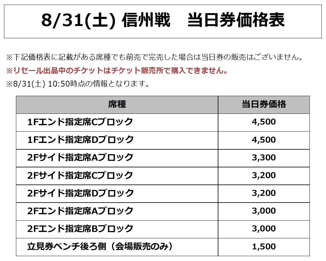 価格表