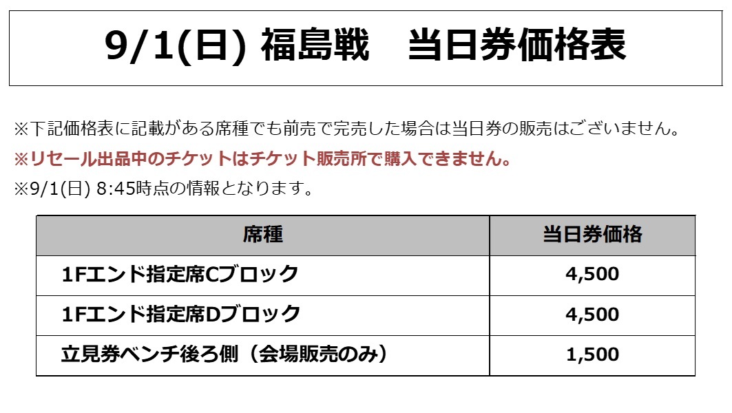 価格表