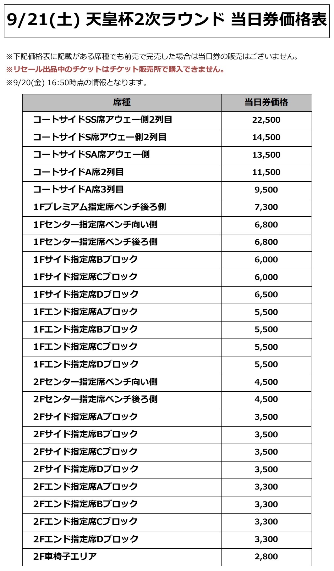 価格表