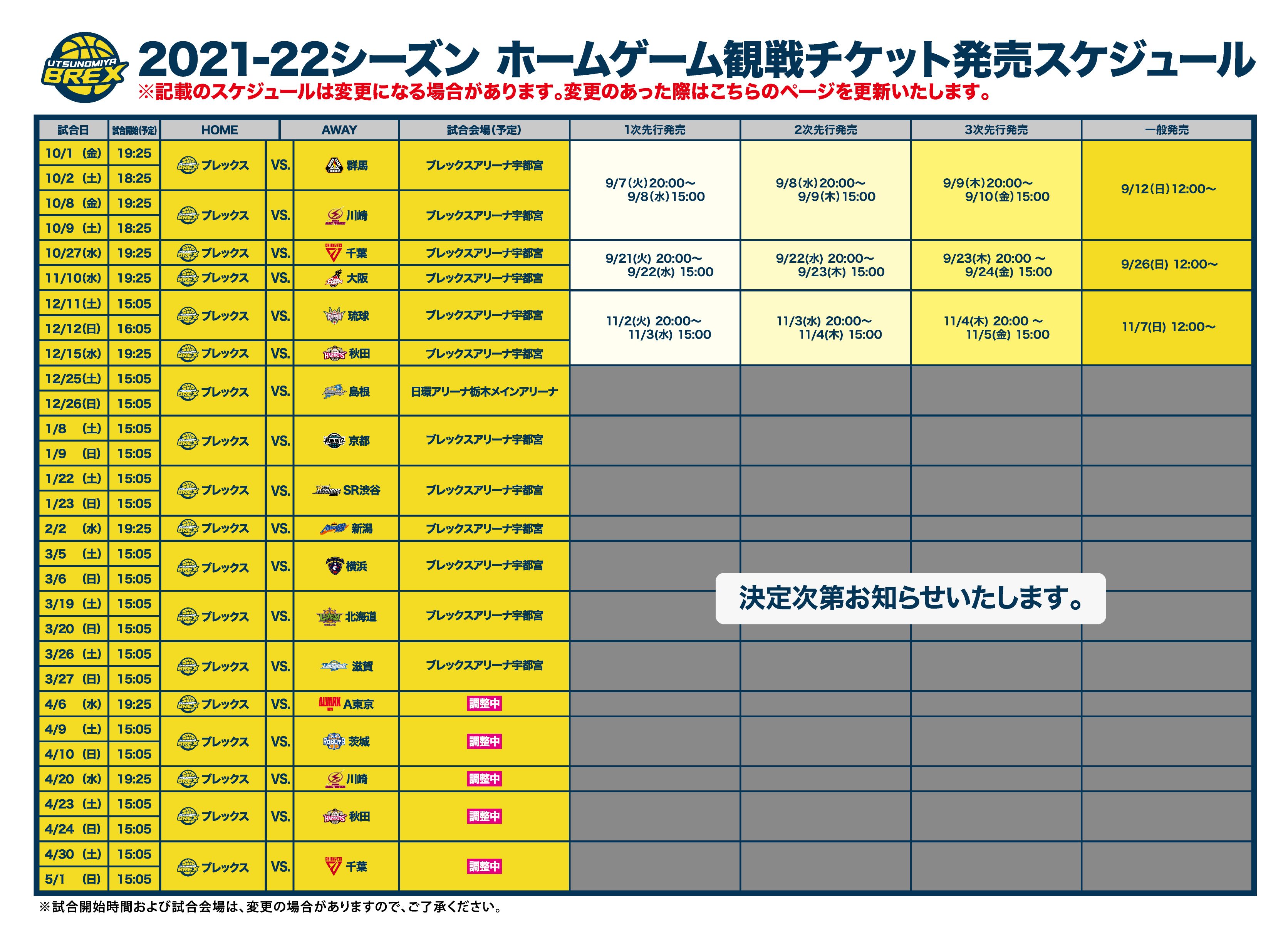 宇都宮ブレックス ホームゲームチケット発売スケジュール 宇都宮ブレックス