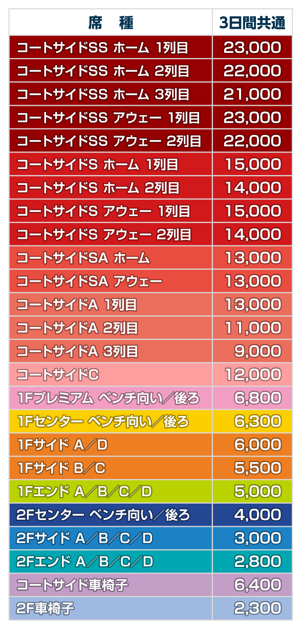 2024-25 天皇杯 2nd 価格表