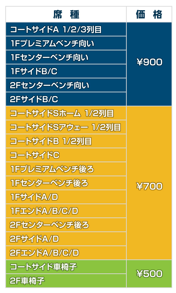 価格表