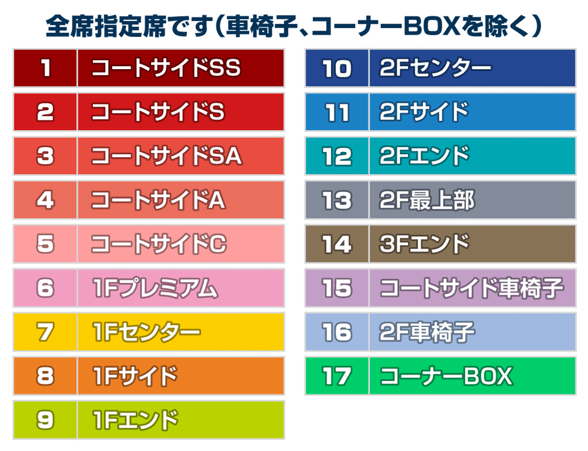 チケット座席名